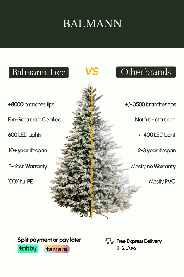 BALMANN FROSTED™ – Luxury Artificial Christmas Tree in Dubai – Balmann Tree